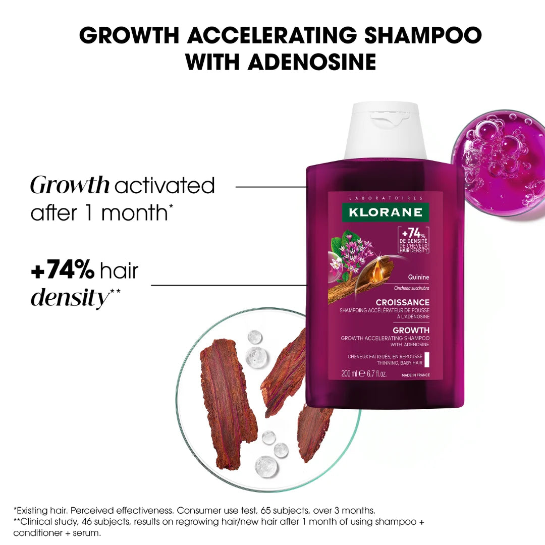 Growth Accelerating Shampoo