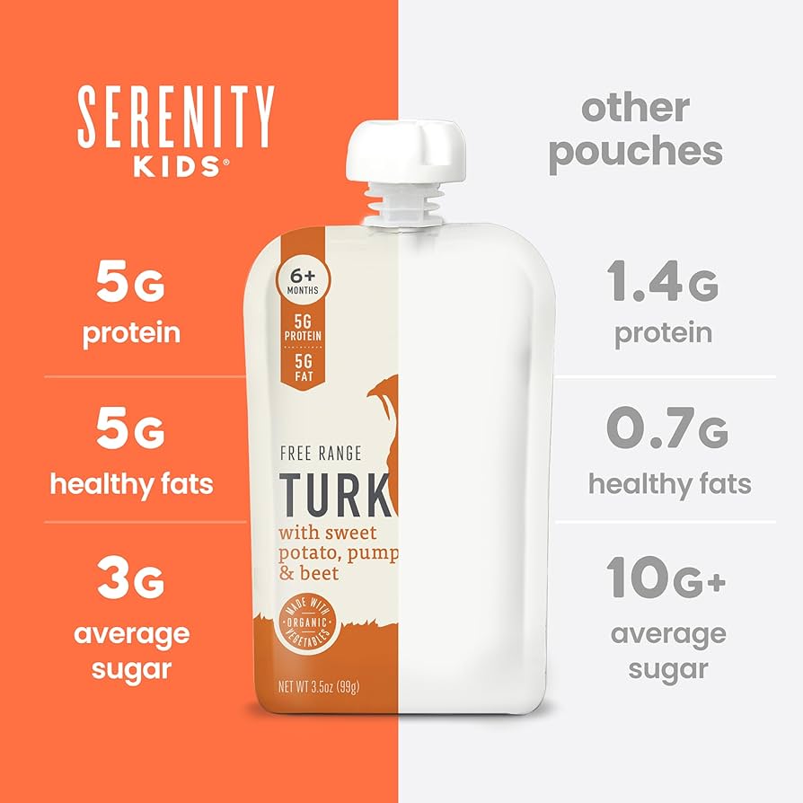 Free Range Turkey with Sweet Potatoes, Pumpkin & Beets Pouch - Serenity Kids