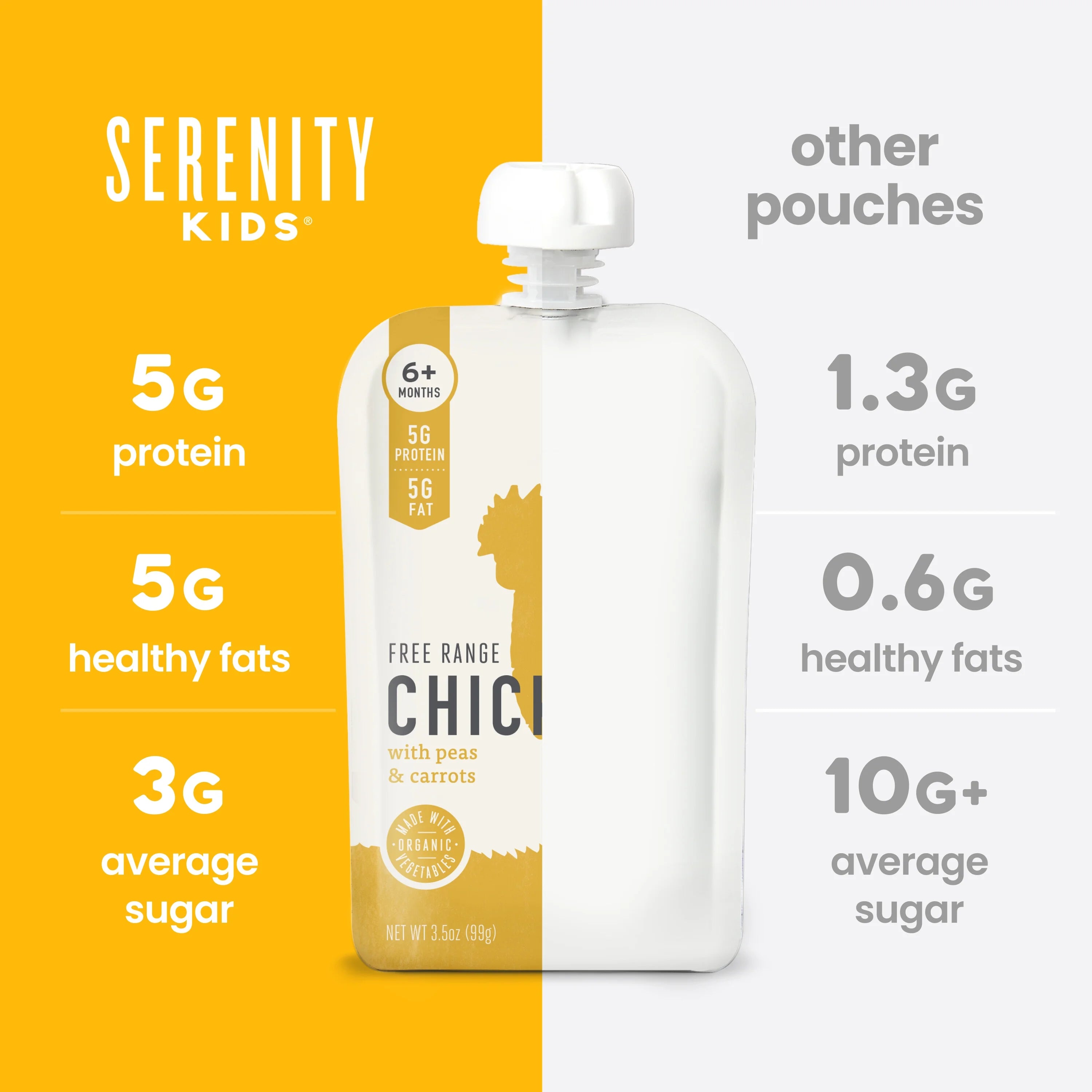 Free Range Chicken Baby Food Pouch with Peas and Carrots - Serenity Kids