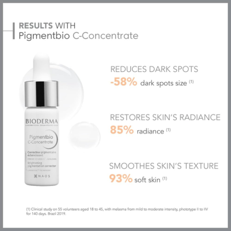 Pigmentbio C-Concentrate