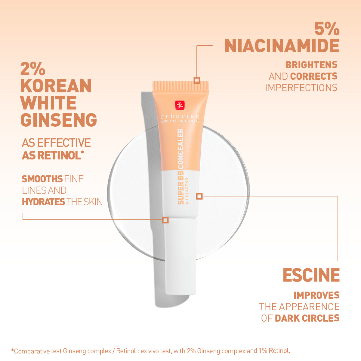 Super BB Concealer