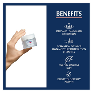 Aquaporin Active For Dry Skin